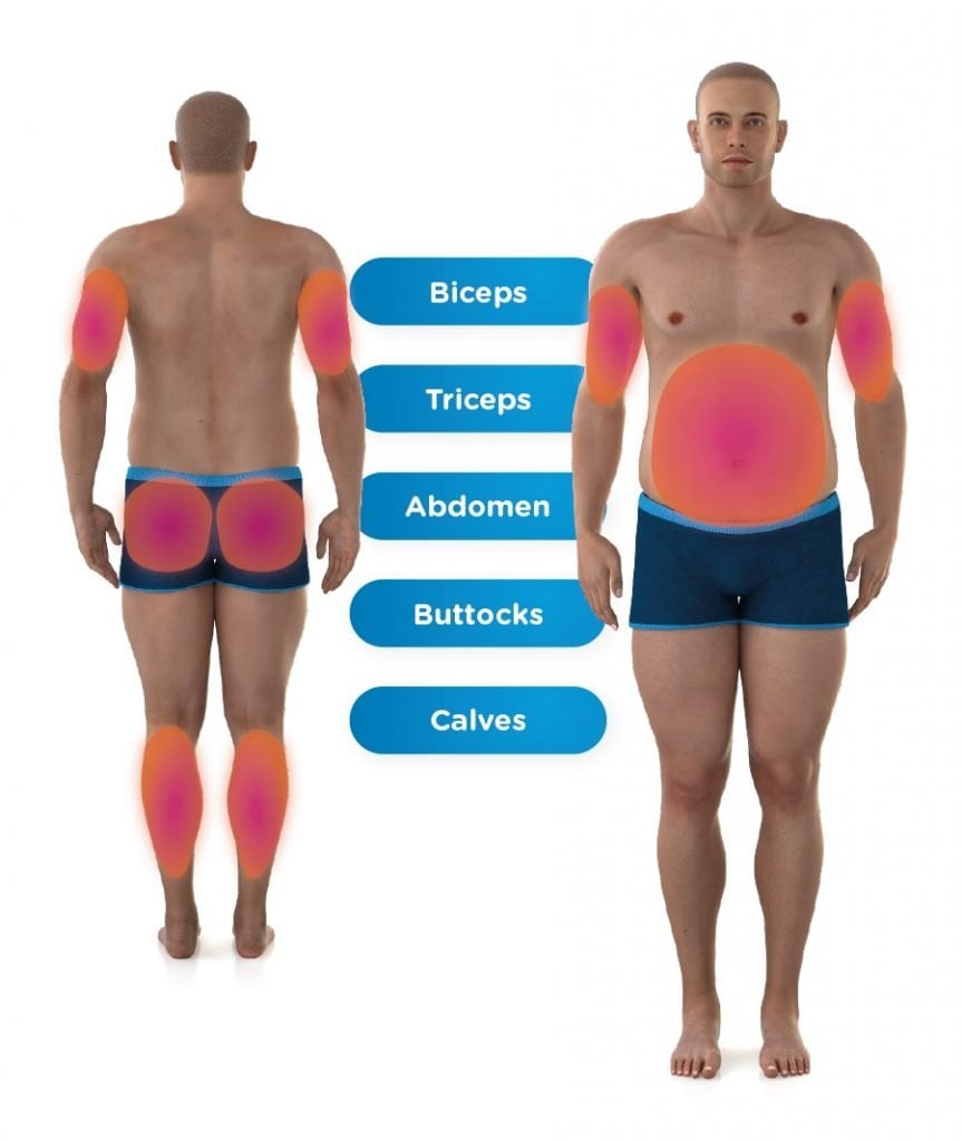 Men treatment areas